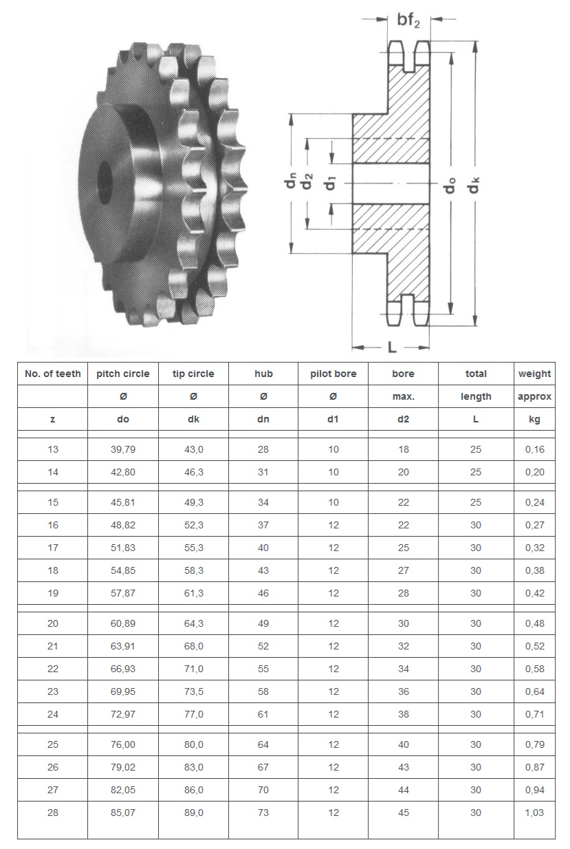 ASA Duplex-Kettenrad 35B-2 Technische Tabelle