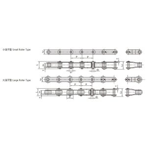Doppelstufige Förderkette