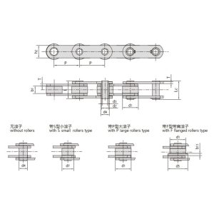 mc-Serie metrische Hohlbolzen-Förderkette