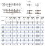 Technische Tabelle für Mehrfachplatten-Stiftkette