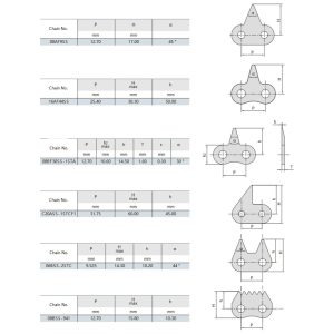 Edelstahl-Kette mit scharfer Spitze