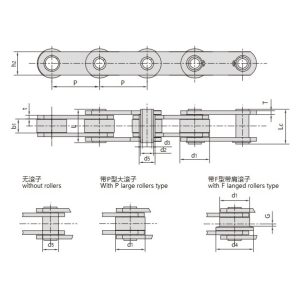 Hohlbolzen-Förderkette der Serie zc