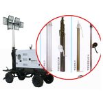 mobiler LED-Lichtmast