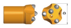 Schaltfläche